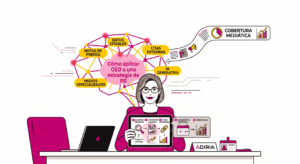 Equipo de comunicación aplicando GEO a una estrategia de PR con notas de prensa y datos. Cómo aplicar GEO a una estrategia de PR: de las notas de prensa a las recomendaciones de la IA